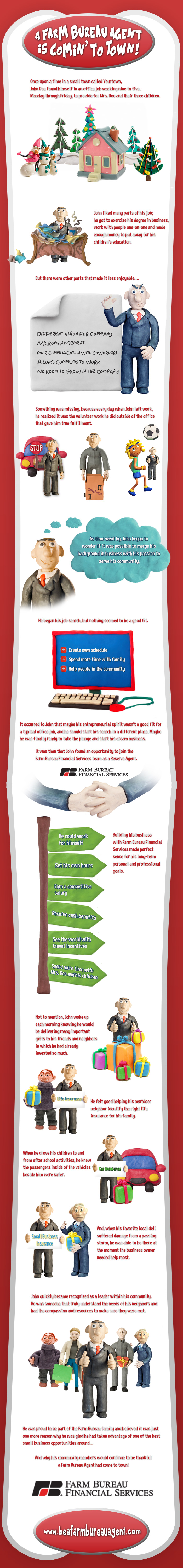 A Farm Bureau Agent is Comin' to Town! (Infographic)